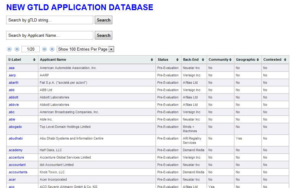New gTLD application database